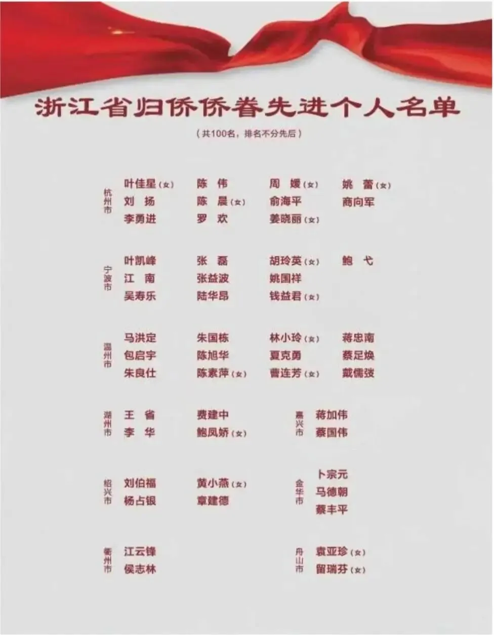 1764567413335461QjQh.png aa6ba3f5-d40f-4b06-b947-b005dd6c6092.png