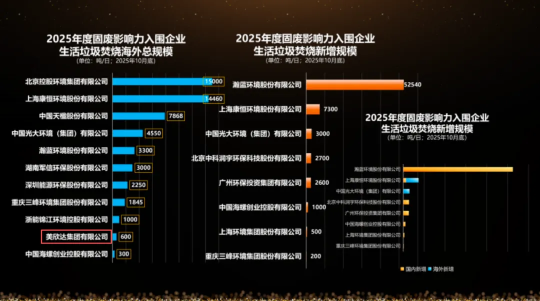 1766131039953221tDCn.png 995e08fc-95ce-4e11-b602-4bee42454e96.png